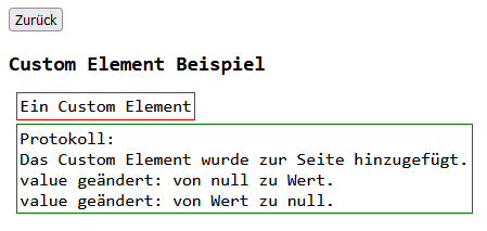 Darstellung wie beschrieben