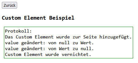 Darstellung wie beschrieben